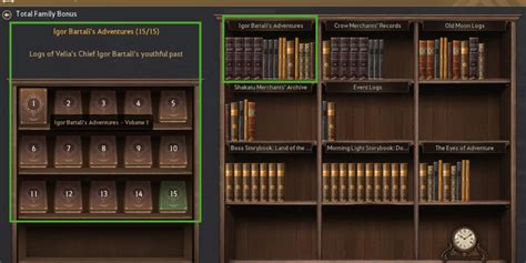 Igor Bartali’s Adventure Log Bookshelf (Black Desert .
